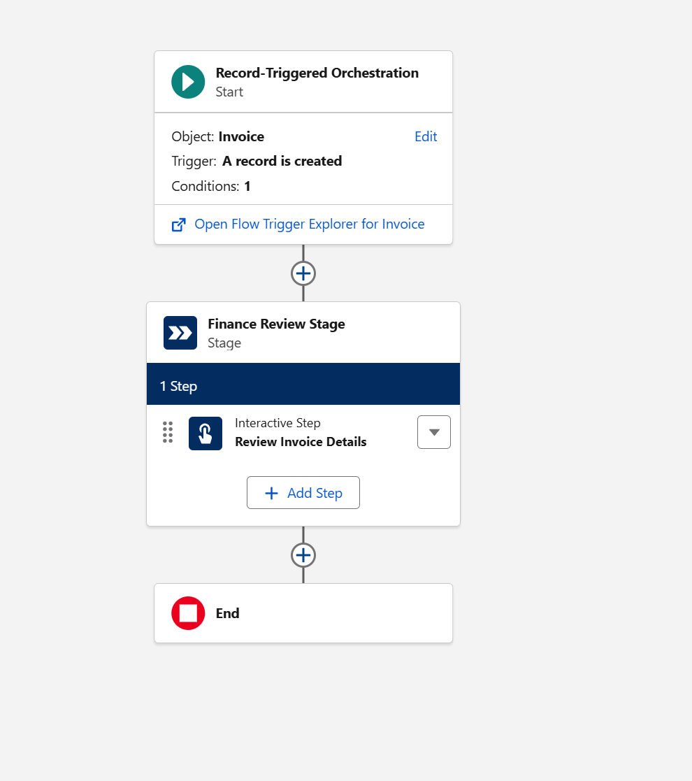 Platform Event Definition