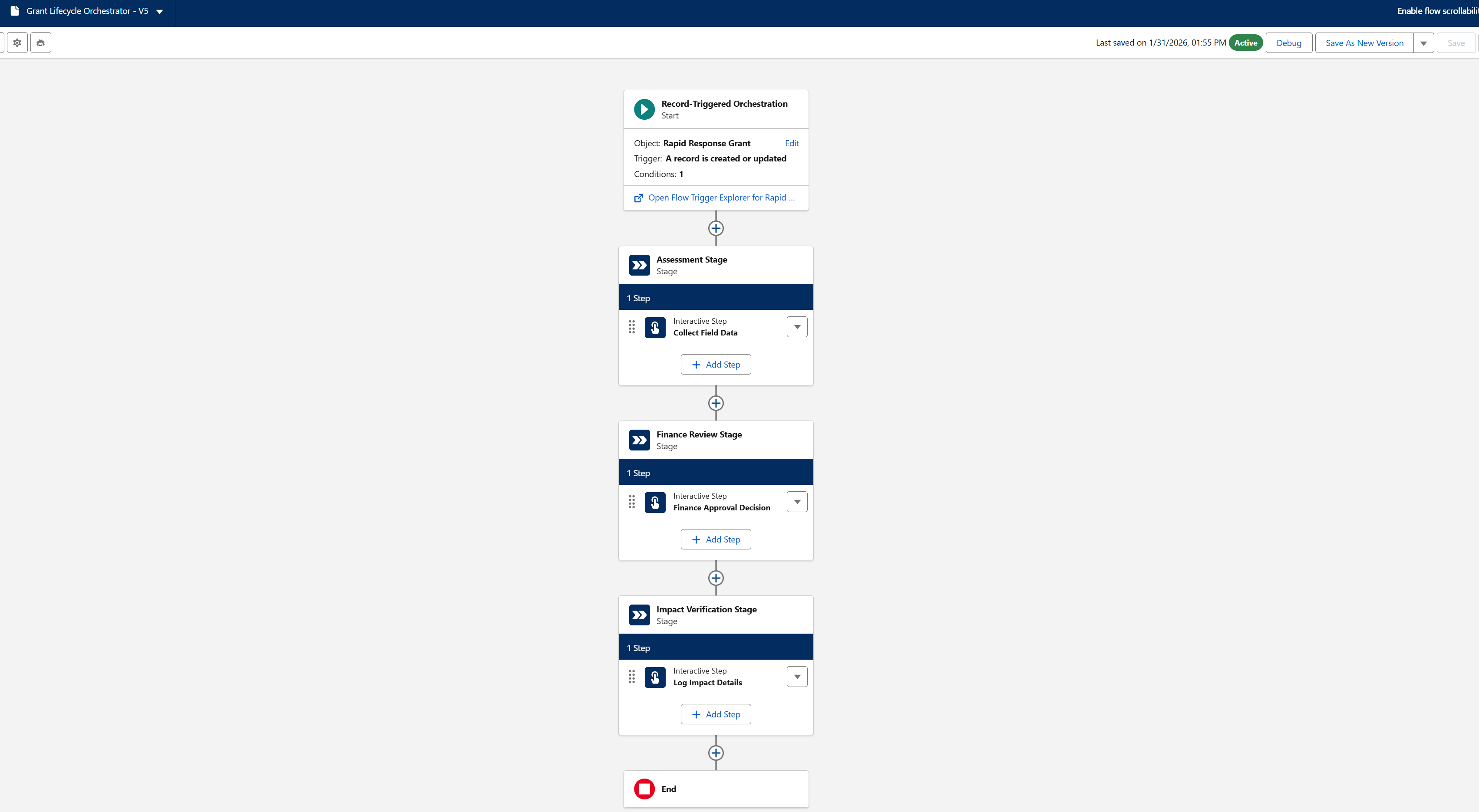 Orchestrator Canvas