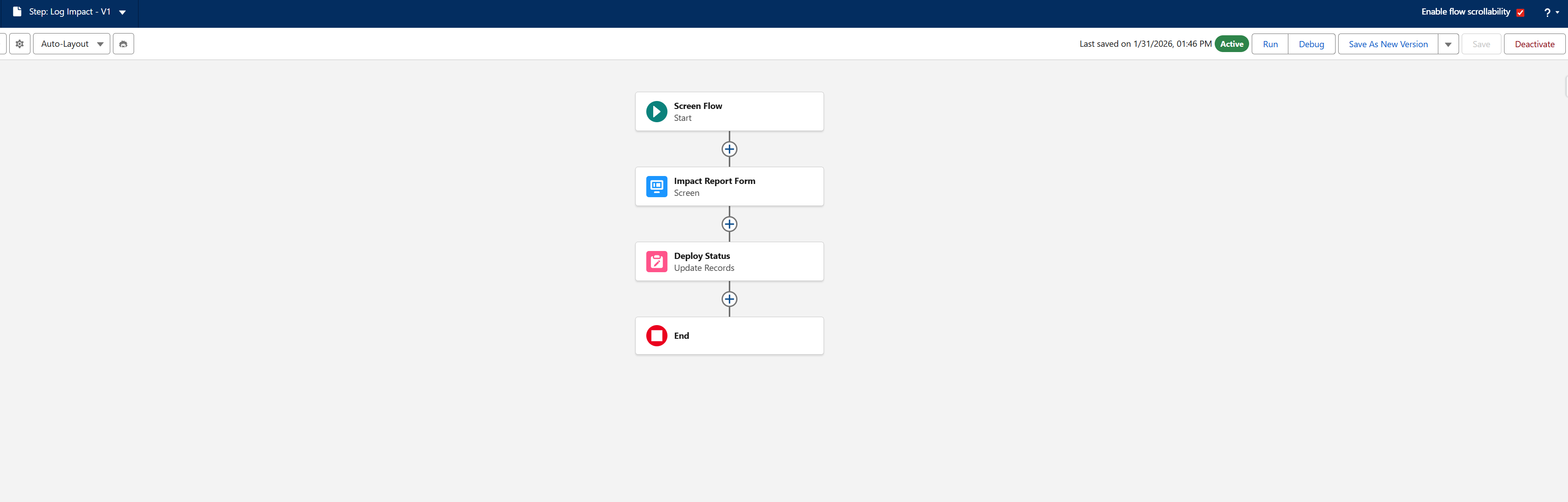 Impact Verification Flow