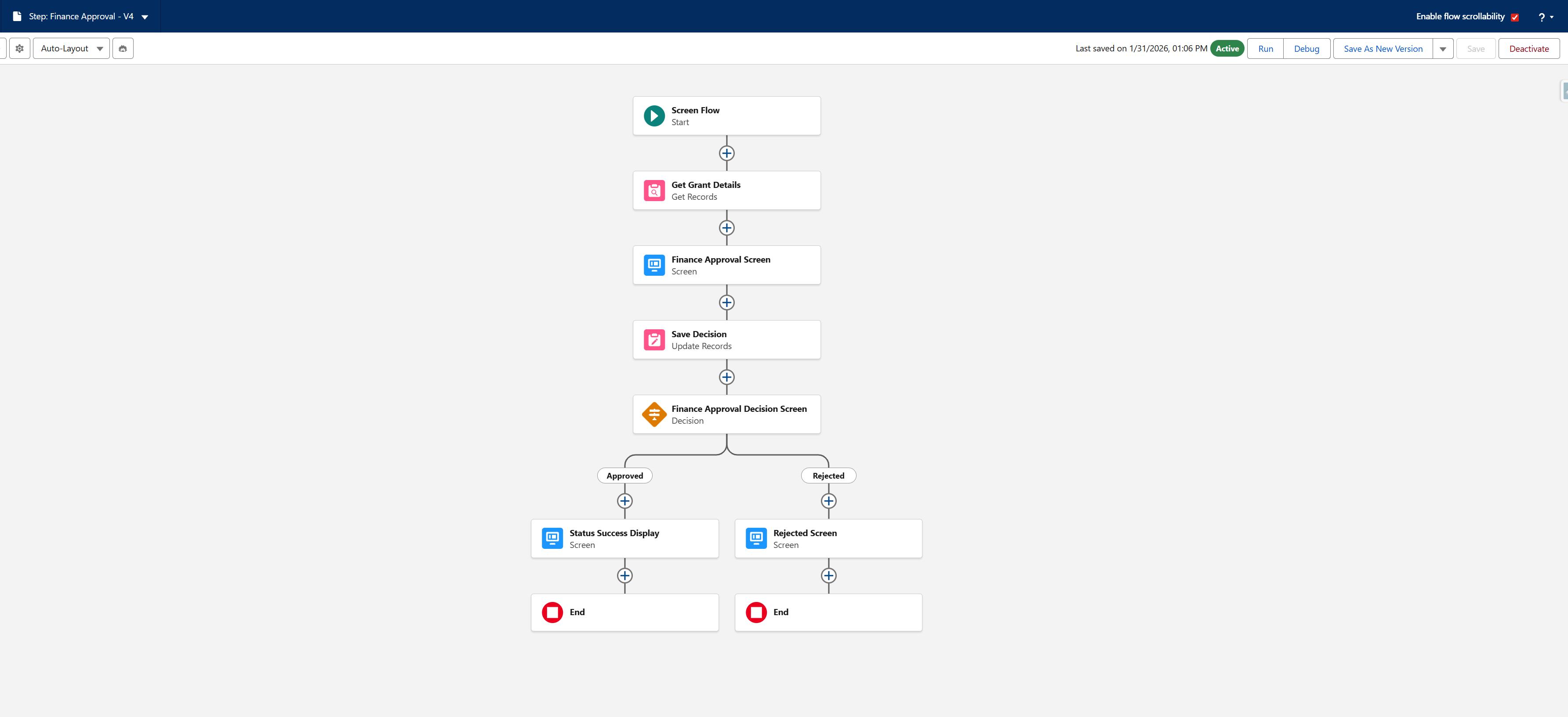 Finance Approval Flow